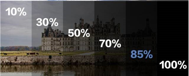 The knowledge of blackout curtains